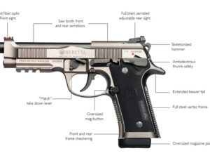 Beretta 92X Performance for Sale